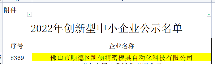 喜訊！凱碩榮獲“廣東省2022年創新型中小企業”